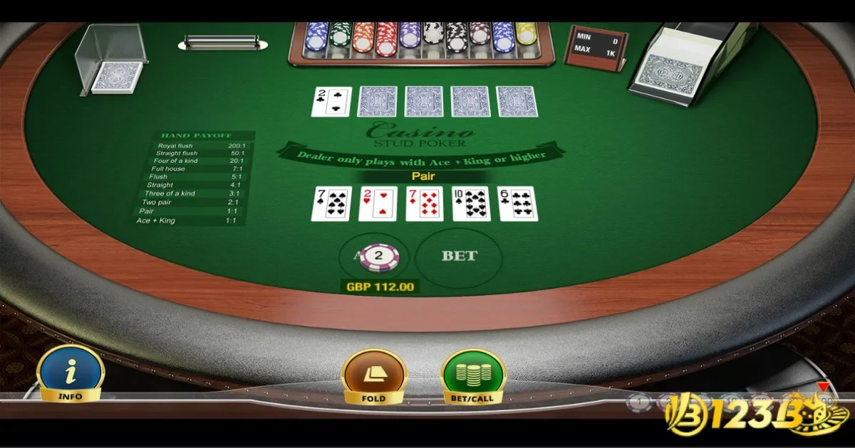 Hướng dẫn cách chơi Poker tại 123B