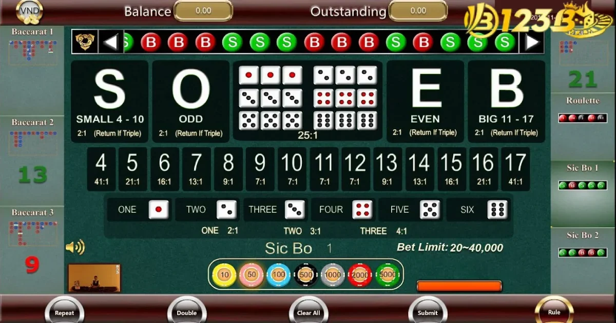 Ưu điểm khi chơi game Tài Xỉu tại 123B