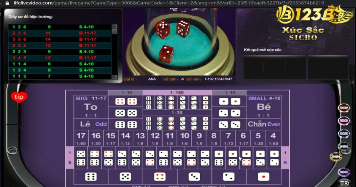 Kinh nghiệm hiệu quả khi tham gia chơi Tài Xỉu tại 123B